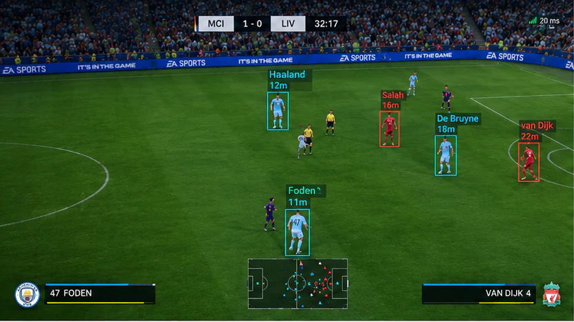 EA FC 27 kickoff ESP overlay for Manchester City vs Liverpool with multi-player boxes across the center circle